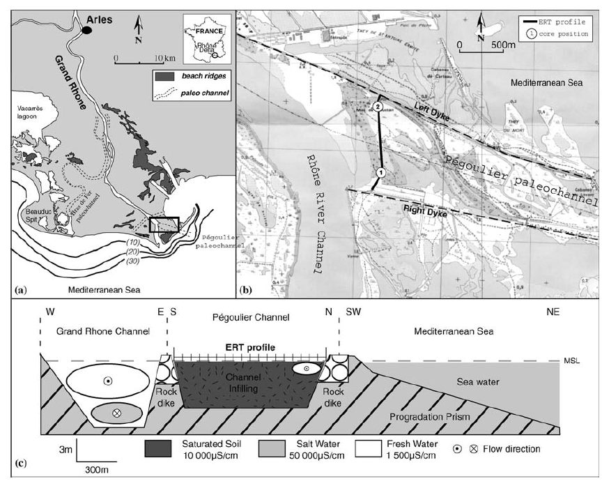 paleocanal1
