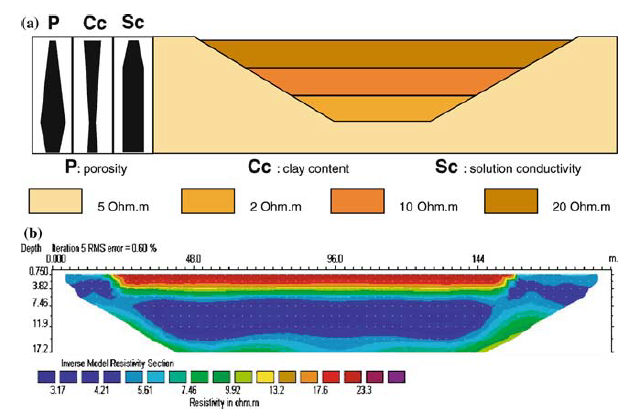 paleocanal2